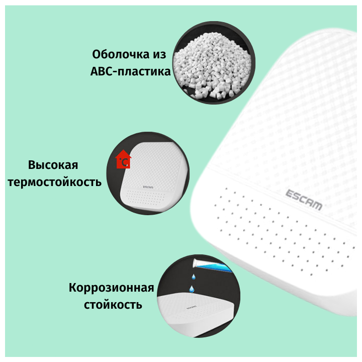 Сетевой видеорегистратор NVR SAFEBURG EYE-PVR 2040 для записи IP камер видеонаблюдения по интернету онлайн не автомобильный 4 канальный