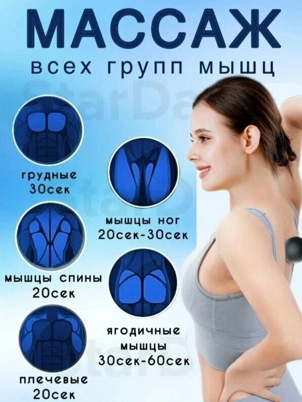 ORginal Перкуссионный массажер для тела электрический Mini Massage Gun, черный, 1 уп.