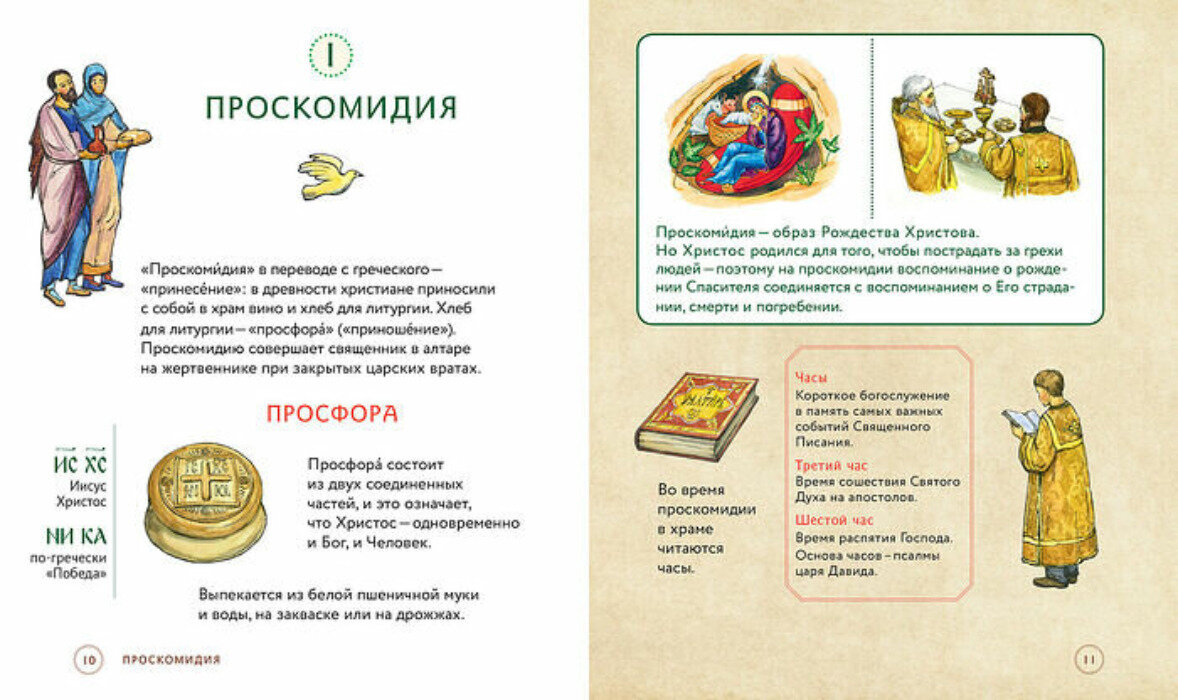 Литургия. Самая главная служба. Текст с объяснениями для детей и взрослых — фото 1
