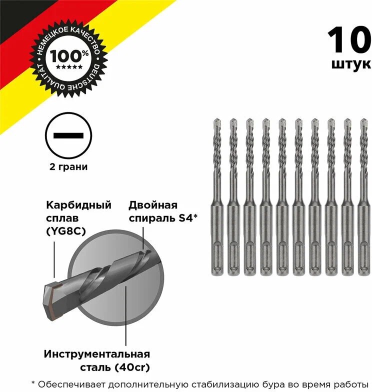 Бур KRANZ KR-91-0006-4 по бетону 6x110x50 мм SDS PLUS