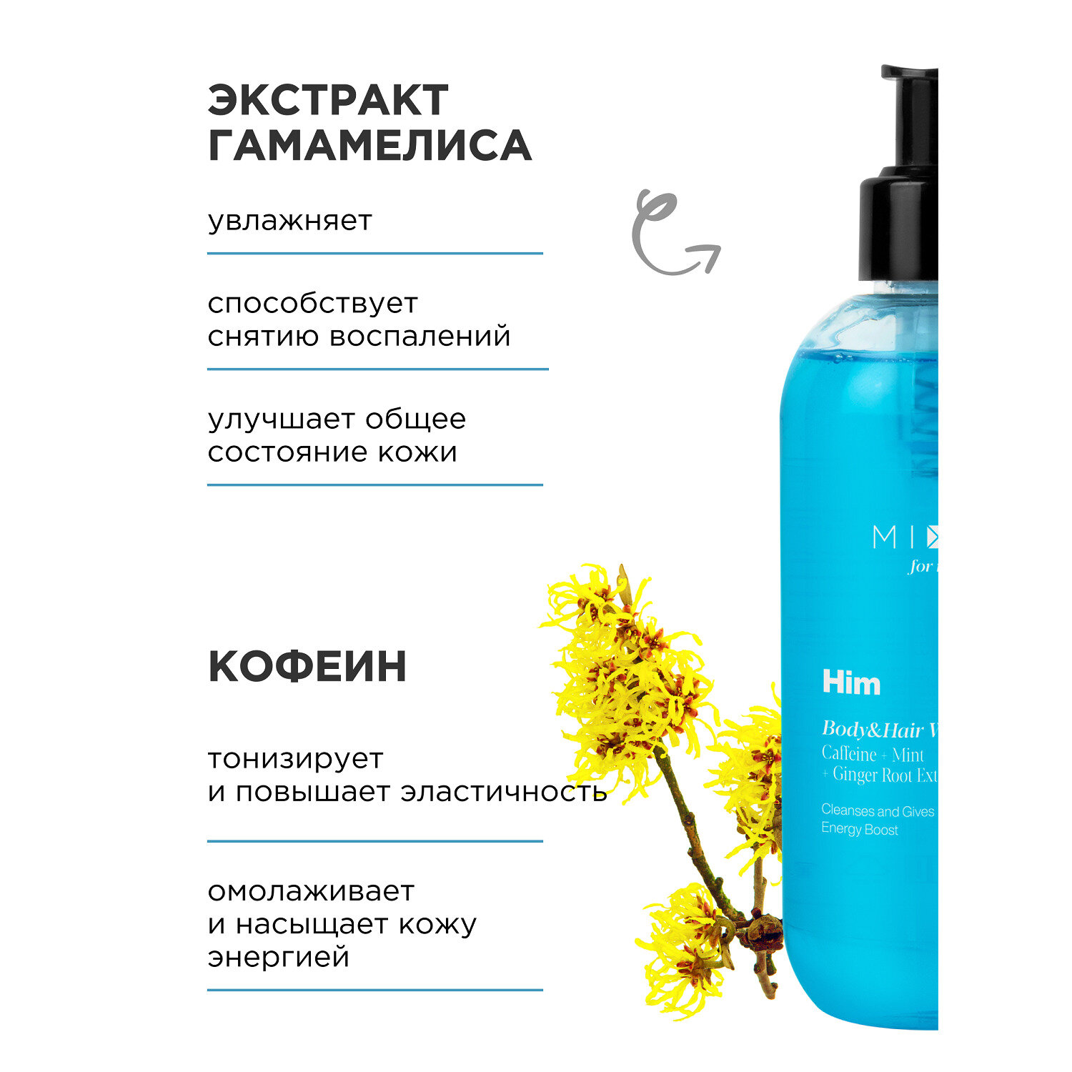 MIXIT Мужской шампунь и гель для душа 2в1, увлажняющий уход за кожей головы и тела с кофеином и натуральными экстрактами HIM, 250 мл. — фото 1