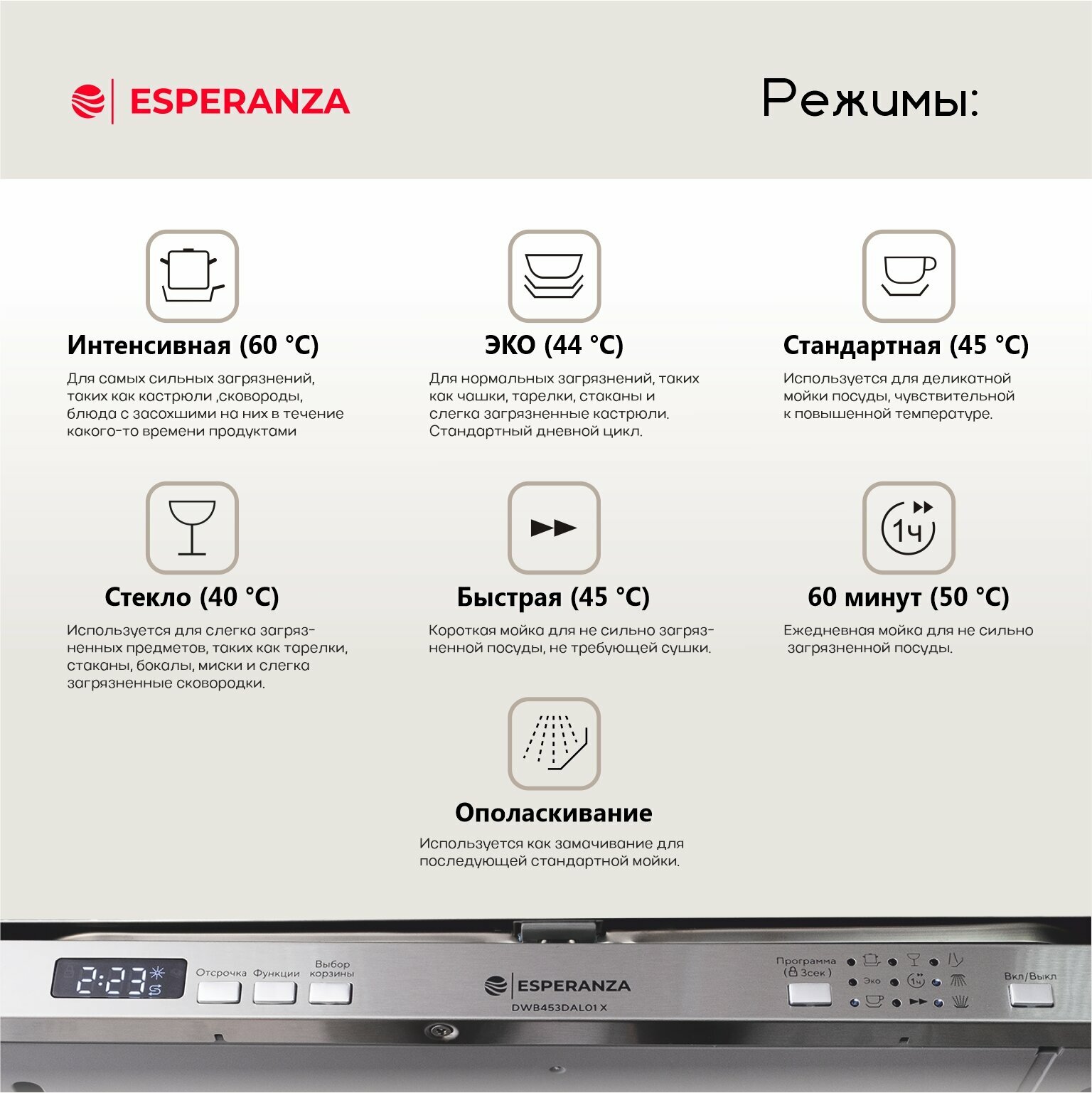 Посудомоечная машина встраиваемая ESPERANZA DWB453DAL01 X - фотография № 8