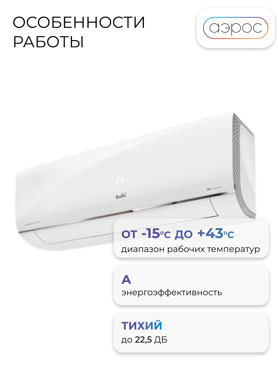 Кондиционер Ballu BSAGI-07HN8 iGreen Pro DC Inverter с Wi-Fi - фотография № 20