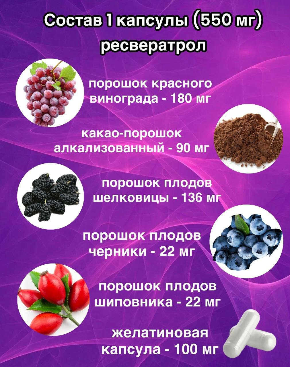 Картинки Ресвератрол в капсулах - антиоксидант для защиты сердца и сосудов