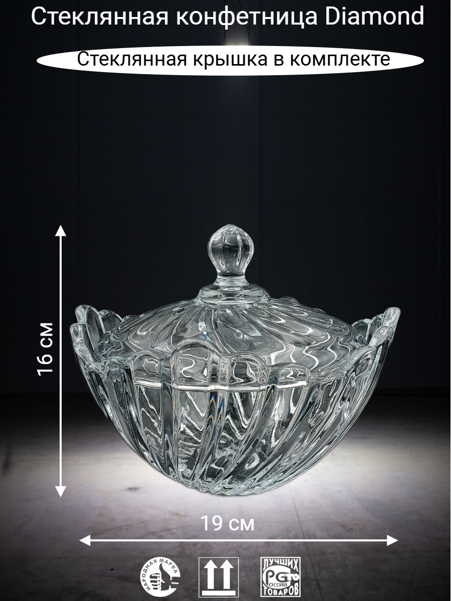 Конфетница сахарница 