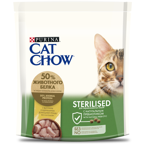 Сухой корм для стерилизованных кошек и кастрированных котов CAT CHOW с высоким содержанием домашней птицы 400 г