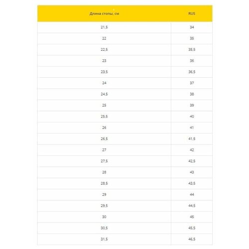 Ботинки FISCHER RC ONE X 90 2122 Black-Red 2577800₽