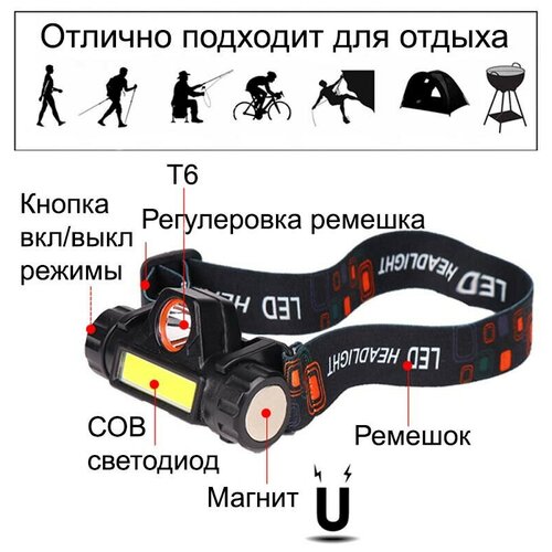 фото Фонарик налобный fa-101 с дополнительным cob диодом и магнитом / зарядка от usb / встроенный аккумулятор mao77