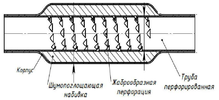 Пламегаситель TRIALLI ESM 454002