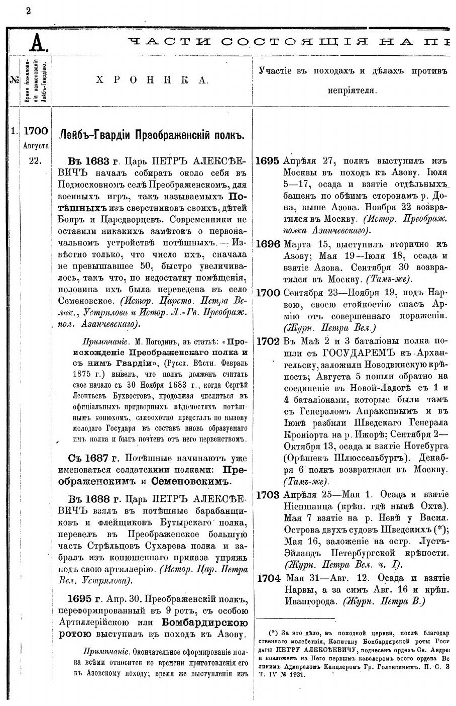 Книга Императорская Российская Гвардия 1700-1878, Хронологические таблицы - фото №4