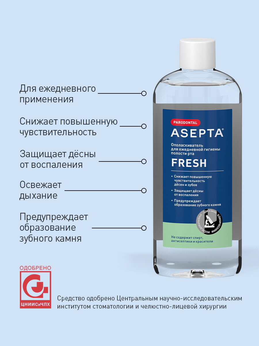 Картинки Ополаскиватель для полости рта и десен ASEPTA Fresh, для снижения чувствительности, 250 мл