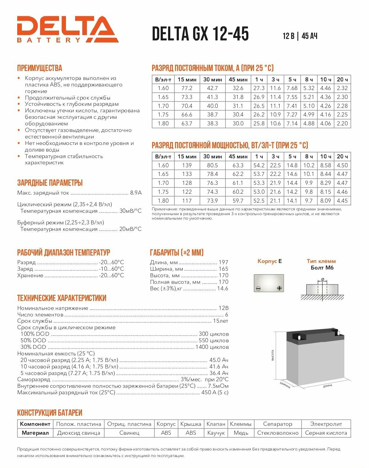 Аккумуляторная батарея DELTA Battery GX 12-45 12В 45 А·ч