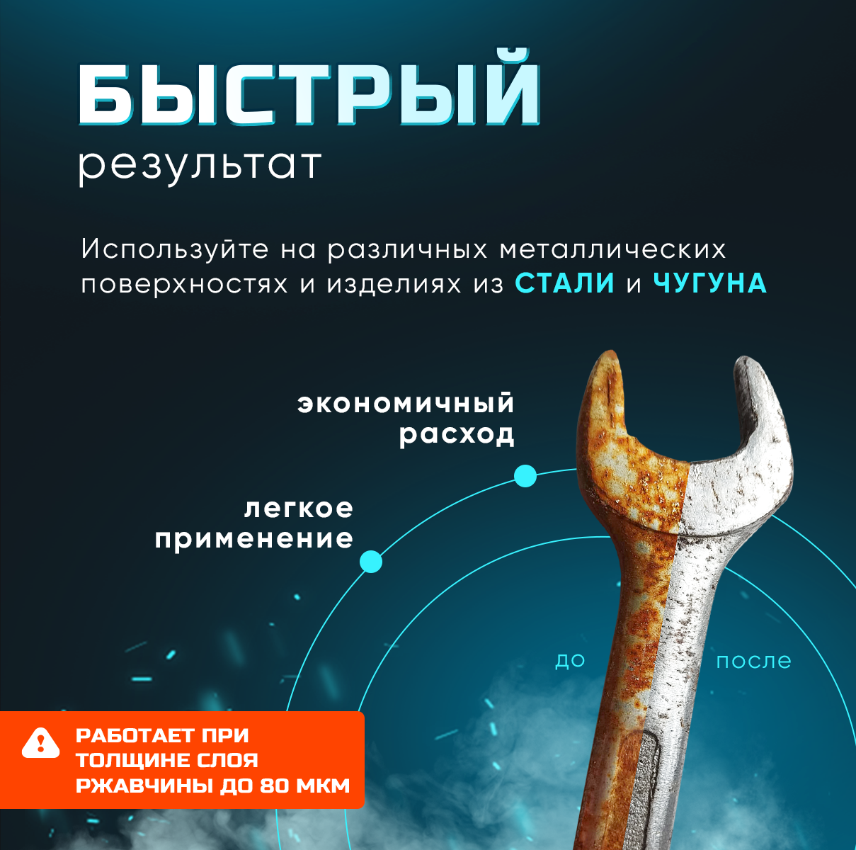 Преобразователь ржавчины с цинком (антиржавчина) "RUST REMOVER" Антикор для авто и для дома Объем - 250 мл х 2