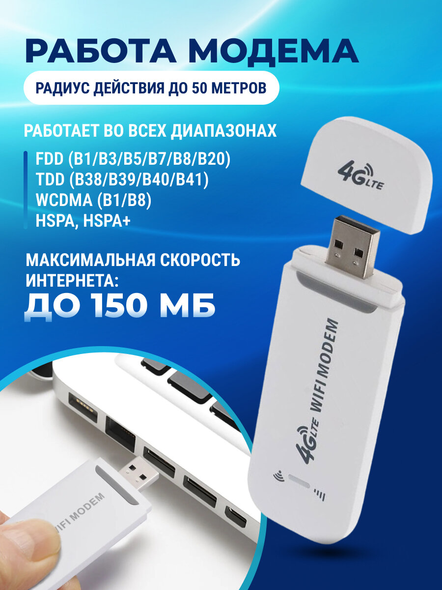 Беспроводной USB-модем Wi-Fi с точкой доступа 3G/4G для любого оператора, белый