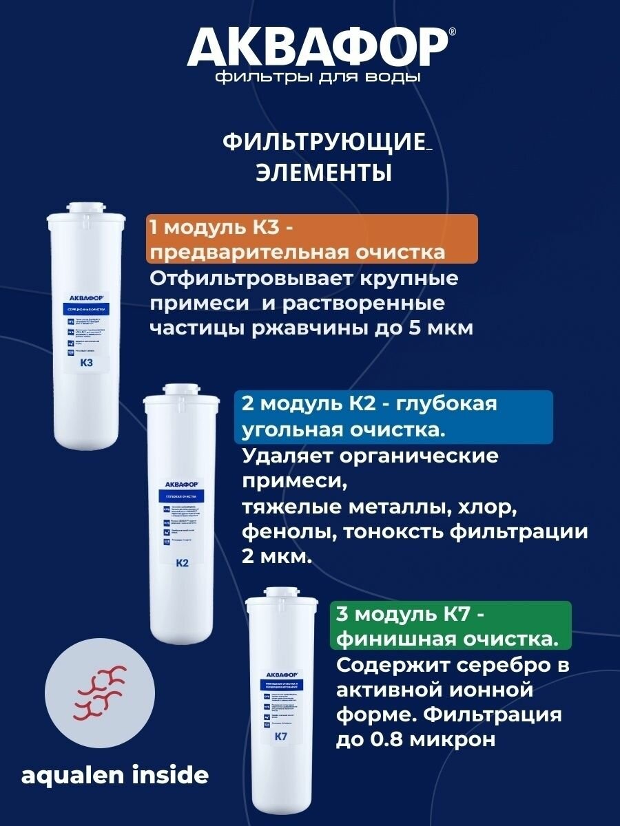 Фильтр для воды Аквафор - фото №3