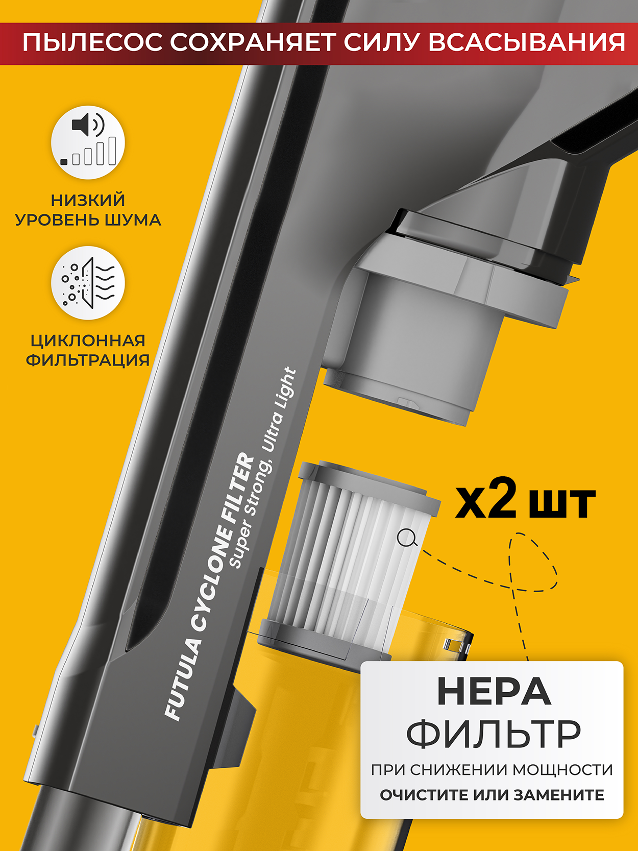 Набор HEPA фильтр для пылесоса Futula V4 (Black) ( 2шт)