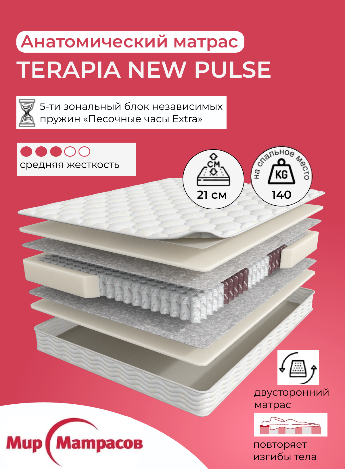 Матрас Мир Матрасов Terapia New Pulse (160*190)