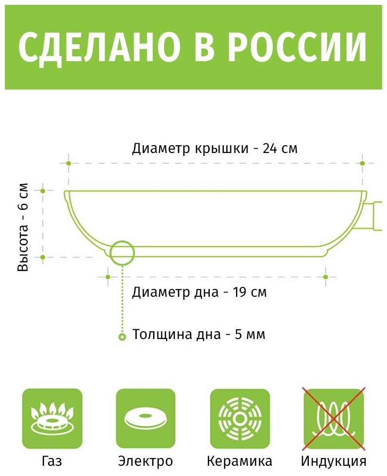 Сковорода 24см TIMA Вдохновение с каменным покрытием и крышкой, Россия