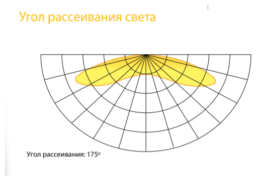 Светодиодный модуль Kaisen KM-T4-W 10шт. - фотография № 5