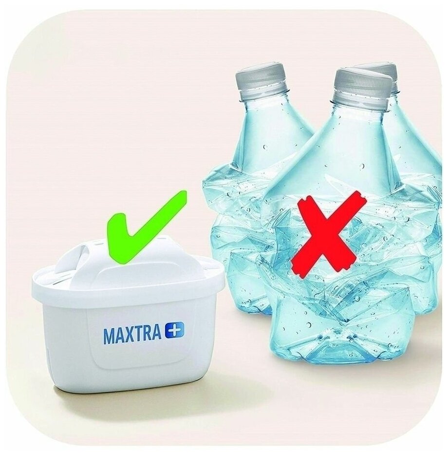 Фильтр кувшин для воды BRITA Marella XL 3,5л Брита - фотография № 10