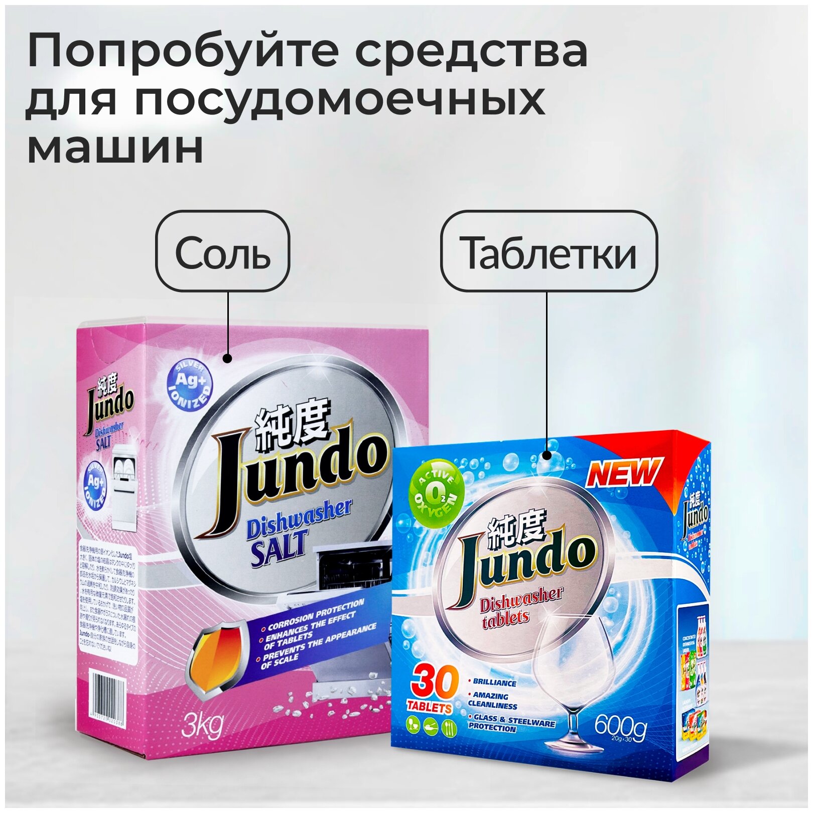 Таблетки для посудомоечной машины Jundo Active Oxygen с активным кислородом