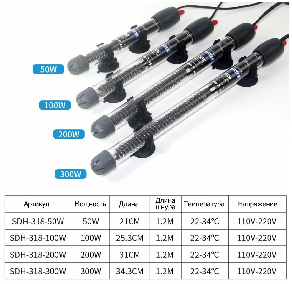 SHANDA SDH-318 Нагреватель регулируемый, стеклянный, 50Вт - фотография № 3