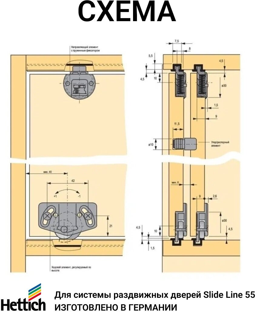 Комплект роликов HETTICH Slide Line 55 Германия для шкафа купе на 1 дверь - фотография № 2