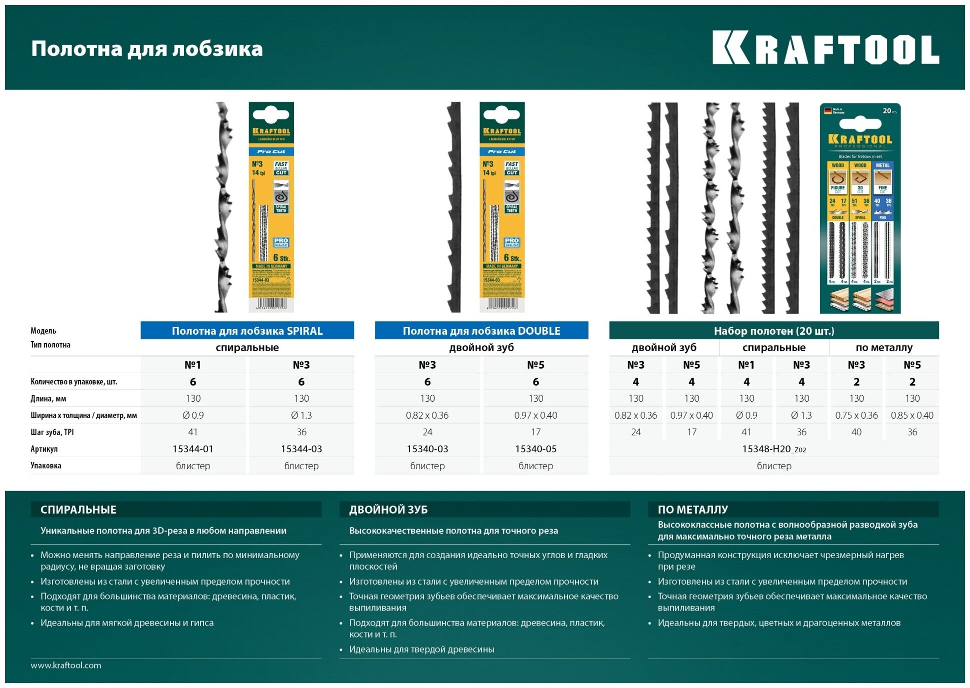 KRAFTOOL Pro Cut, 130 мм, 6 шт, полотна для лобзика (15340-05)