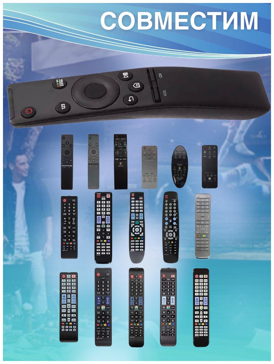 Пульт ДУ для телевизоров Samsung Smart TV универсальный подойдет ко всем самсунгарт тв в комплекте чехол