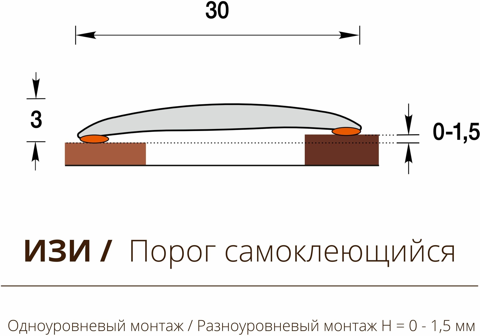 Порог напольный самоклеящийся ПВХ ИЗИ 30.900.206, Дуб коньячный 30*900 мм - фотография № 6