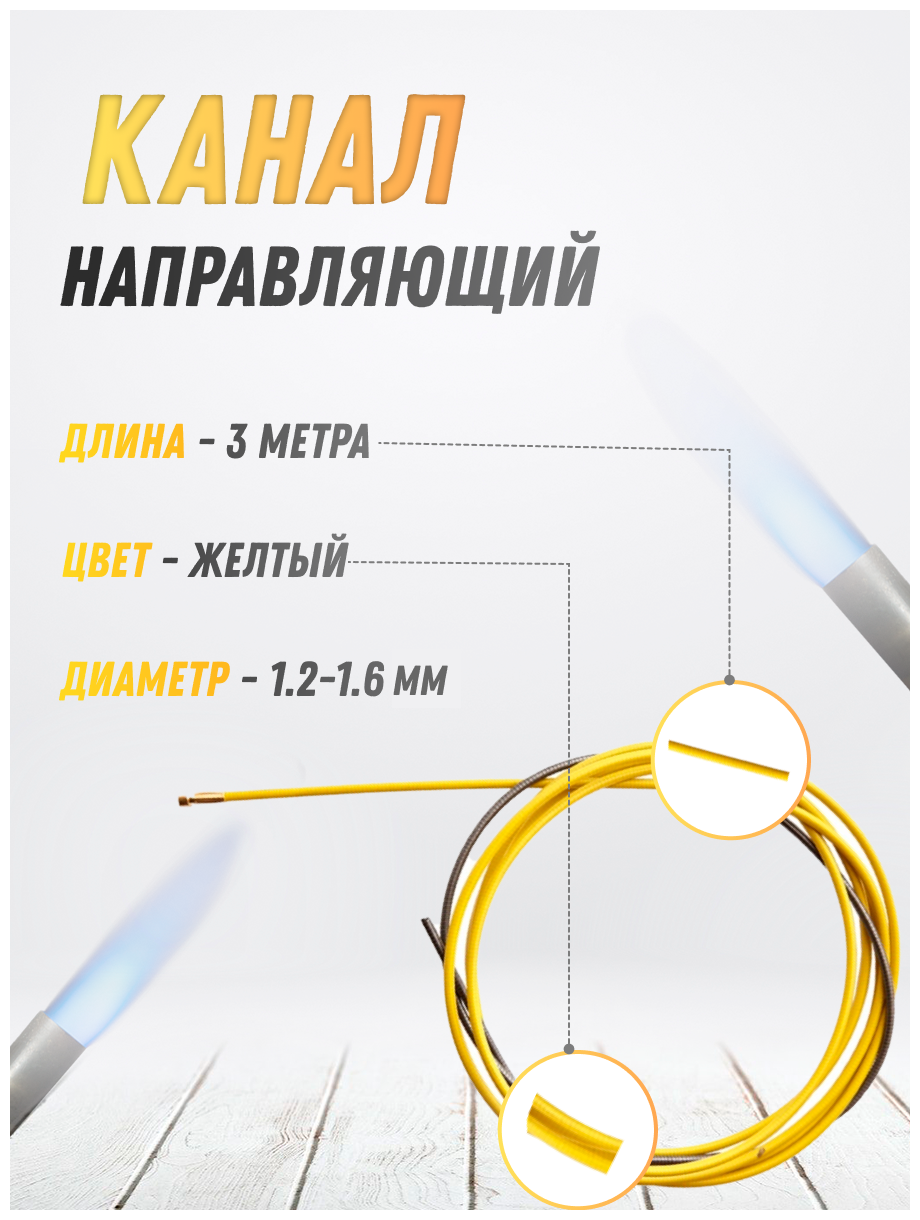 Канал направляющий 1.2-1.6 желтый 3м