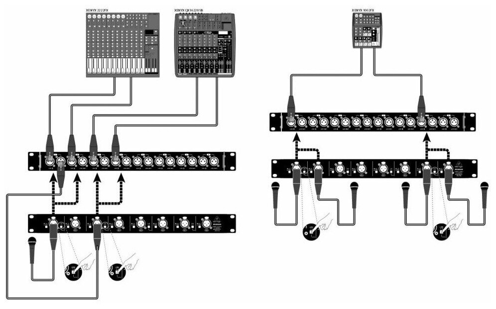 Микрофонный сплиттер Behringer MS8000