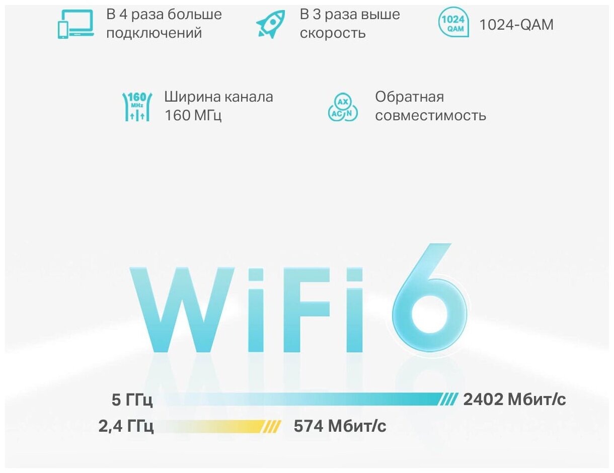 Wi-Fi Mesh cистема TP-LINK Deco X50 (комплект 3шт) - фото №2