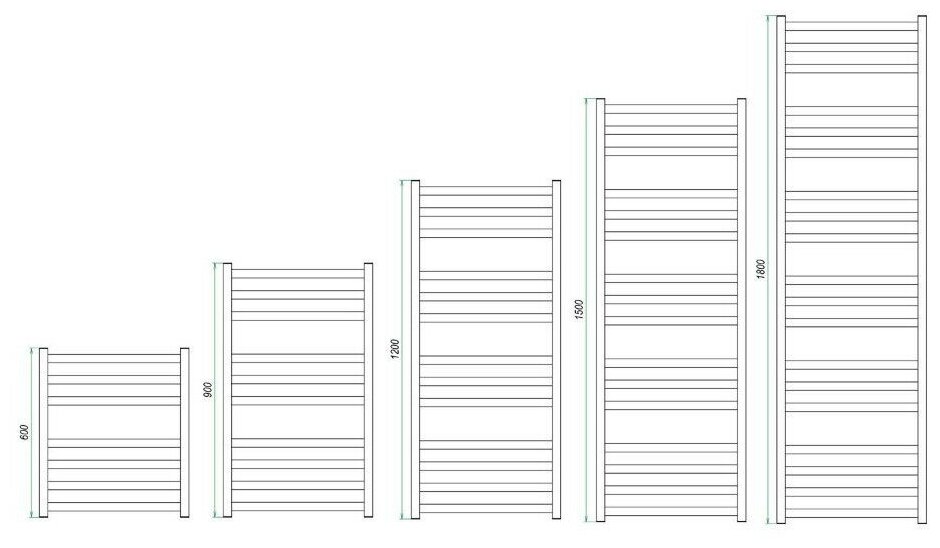 Электрический полотенцесушитель Grota Vento 530x1500 - фотография № 4