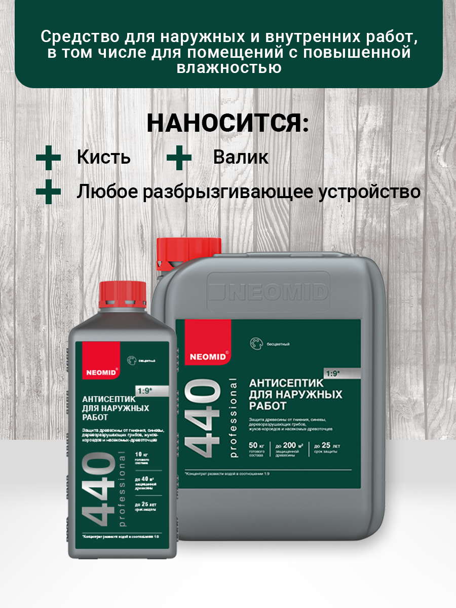 Антисептики Для Местного И Наружного Применения Neomid 440 Eco Антисептик для наружных работ конц. 5 л.