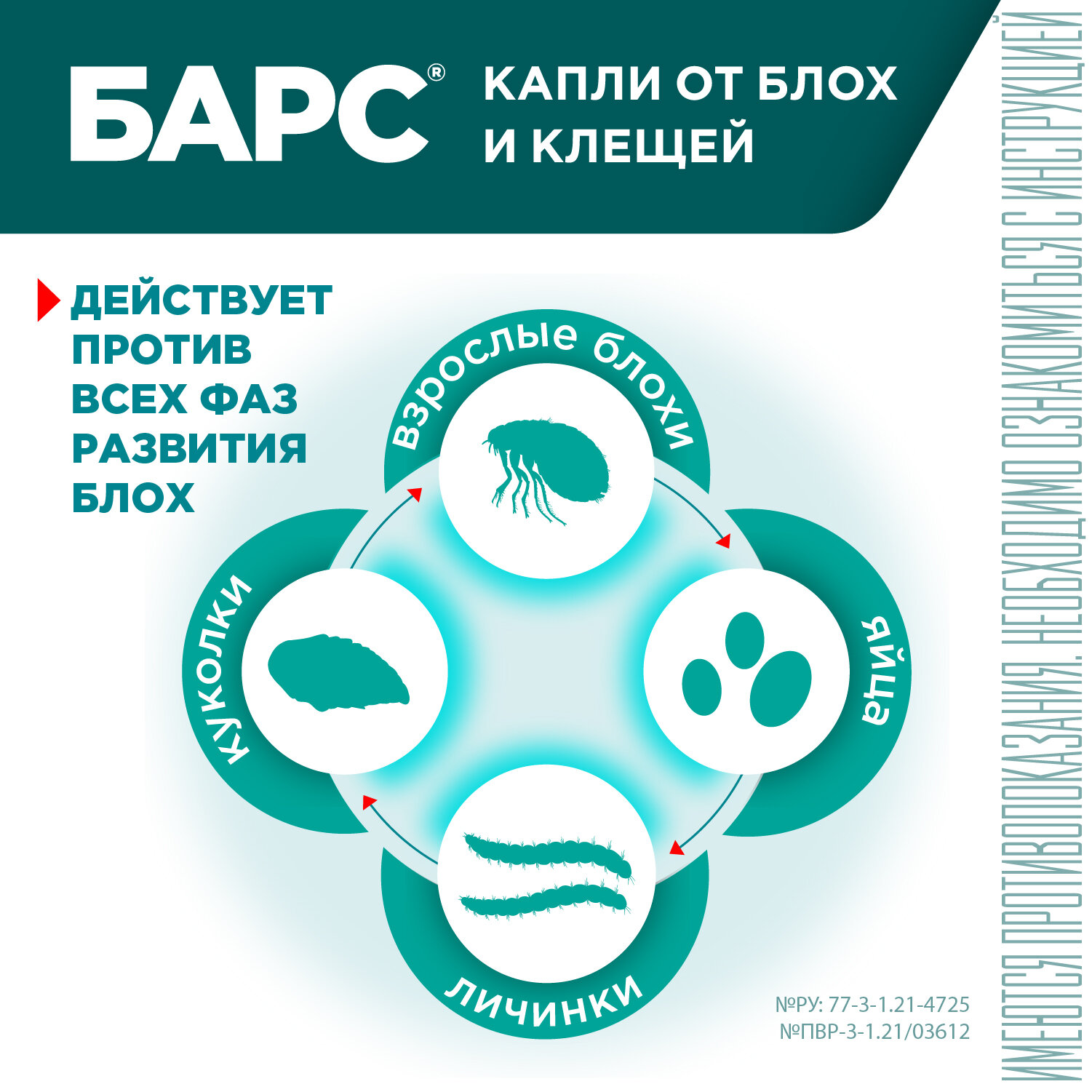 АВЗ барс капли инсектоакарицидные для собак от 20 до 40 кг (1 пип. по 2,68мл)1 уп. — фото 1
