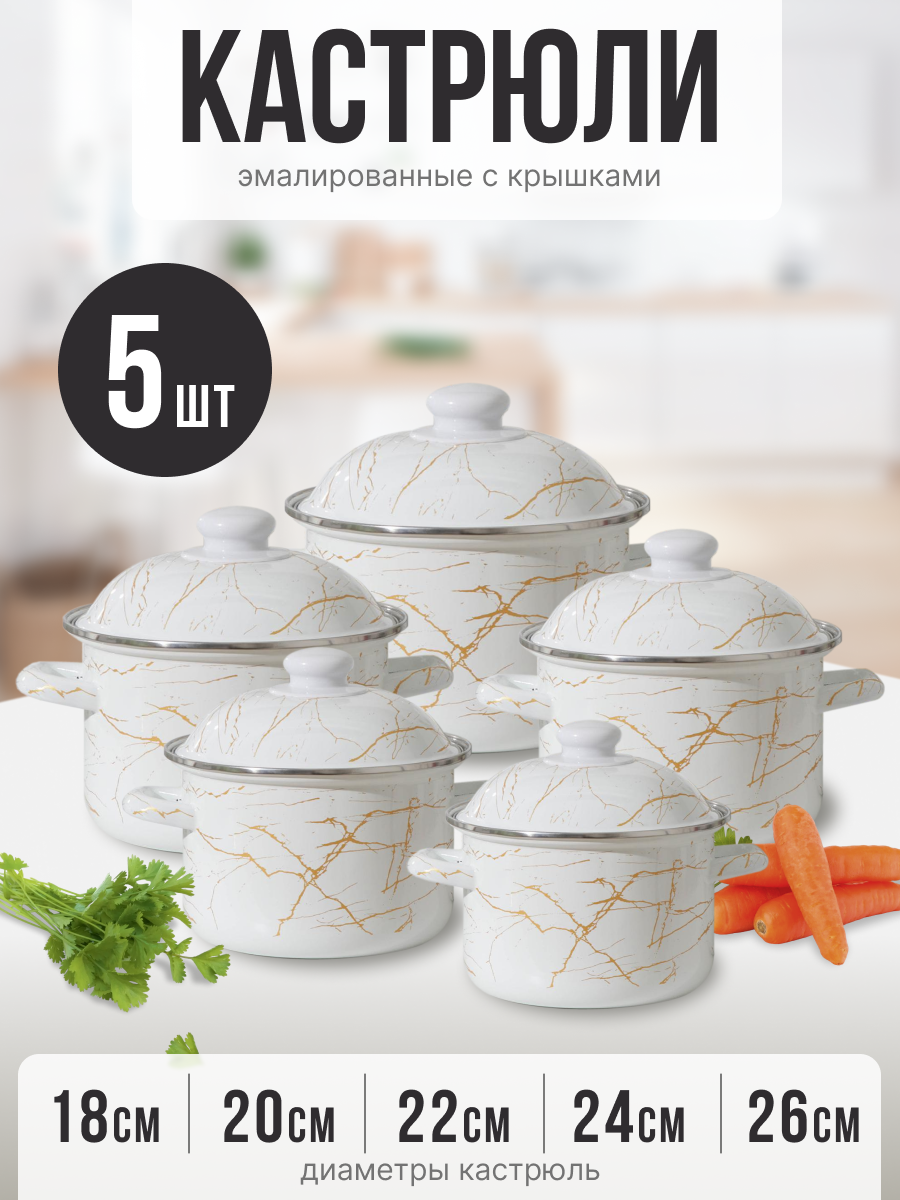 Набор эмалированных...