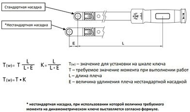 GARWIN INDUSTRIAL 505570-60-14 Насадка для динамометрического ключа рожковая 60 мм, с посадочным квадратом 14*18 - фото №3