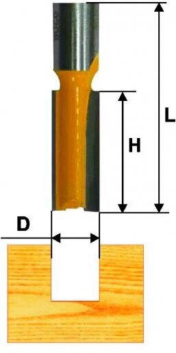 9208 Фреза пазовая прямая (8х19 мм; хвостовик 8 мм) по дереву Энкор - фотография № 10
