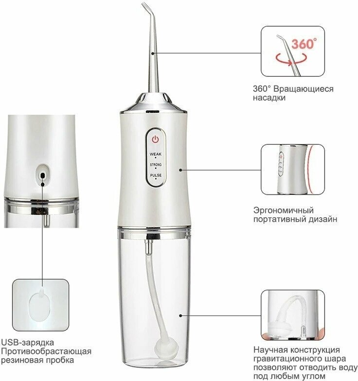 Портативный ирригатор для очистки полости рта / Ирригатор беспроводной / Ирригатор для чистки зубов / Ирригатор с насадками для полости рта
