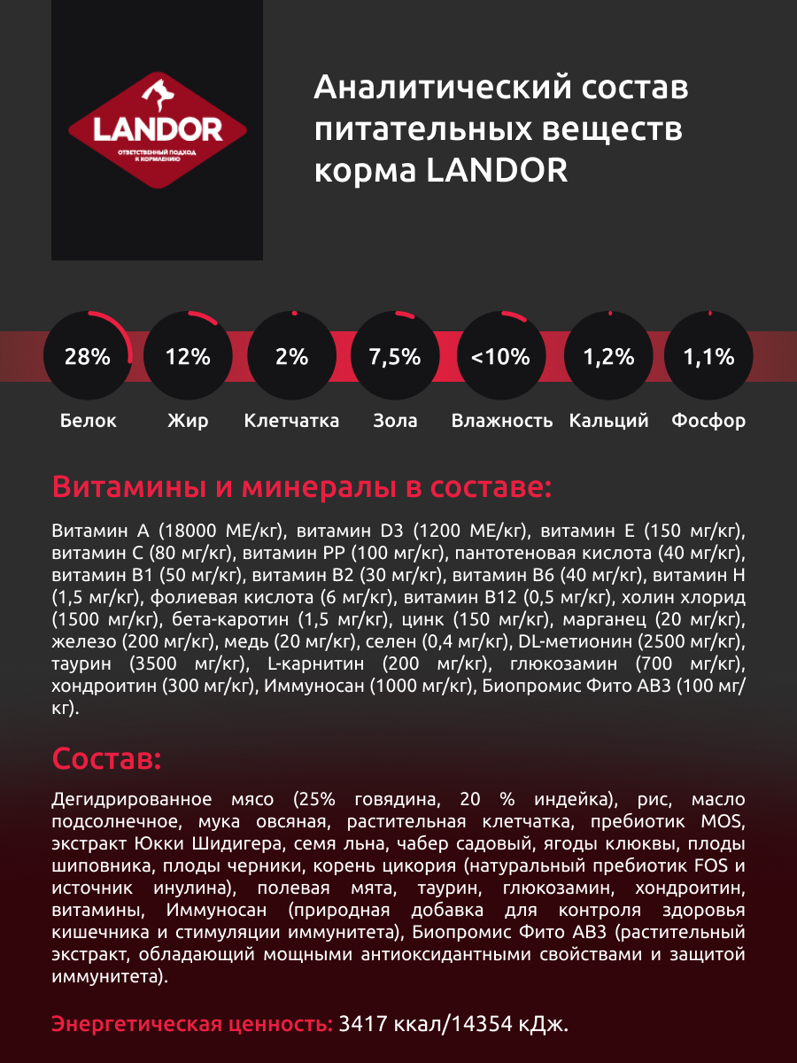 LANDOR полнорационный сухой корм для взрослых стерилизованных котов и кошек с Говядиной, Индейкой и северными ягодами 2 кг - фотография № 5