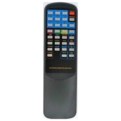 фото Пульт huayu mk7/8 txt для телевизора funai