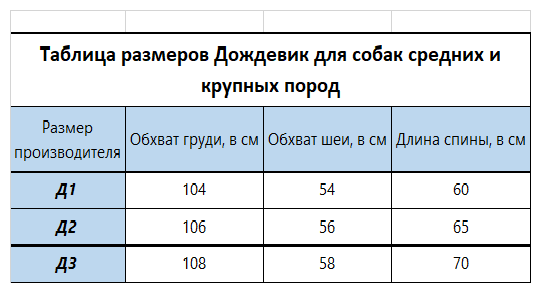 Дождевик для собаки средних и крупных пород, темно-синий, Д1 - фотография № 9