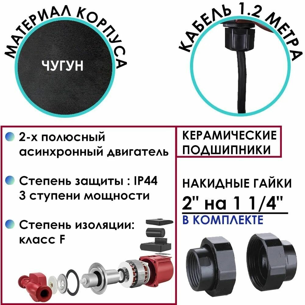 Циркуляционный насос AquaTIM AM-XPS32-8-180 (245 Вт)