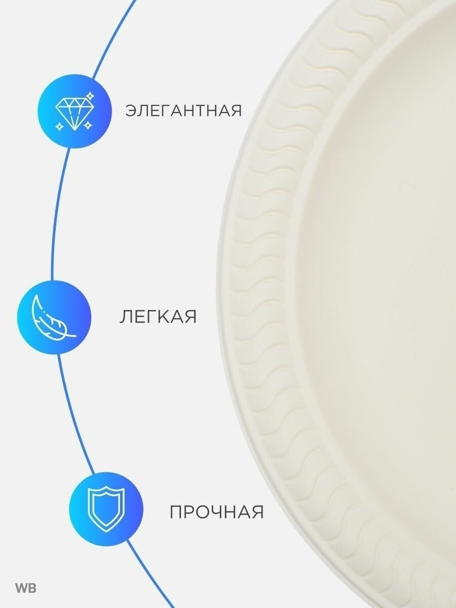Тарелки одноразовые биоразлагаемые 25 шт., диаметр 18 см, цвет белый - фотография № 3