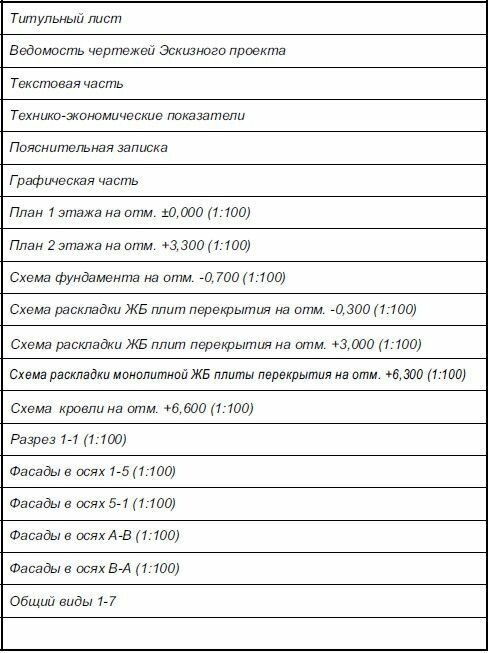 Проект двухэтажного дома без гаража из газобетонного блока с облицовкой из фиброцементных панелей площадью 223 кв.м - фотография № 6