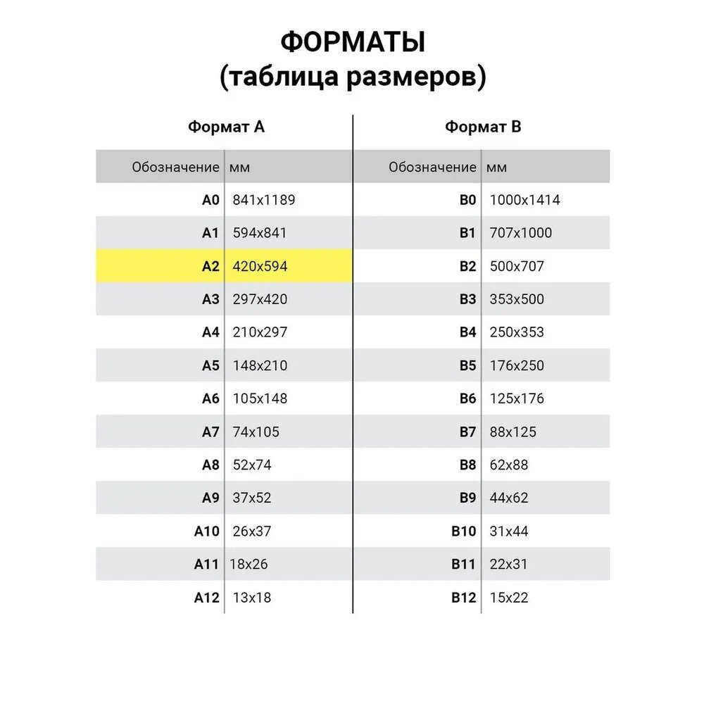 Настольное покрытие BRAUBERG 236903 60х45 см зеленый 1 шт. 45 см 60 см 1 см 3 мм 1160 г - фото №18