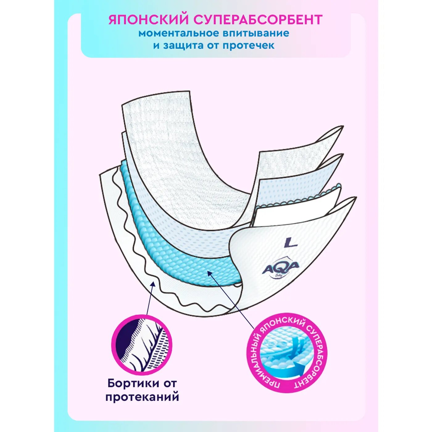 Подгузники-трусики AQA Baby XL 12-17 кг, 38 шт - фото №7