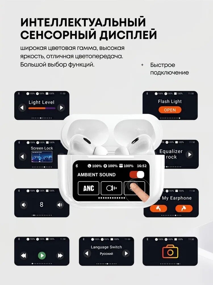 Наушники беспроводные с микрофоном и экраном Белый — фото 1
