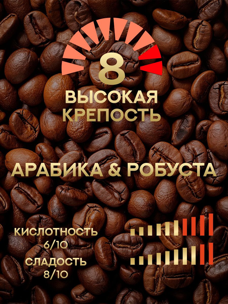 Капсулы Julius Meinl Espresso Crema (Эспрессо Крема) для Nespresso, 30 шт — фото 1